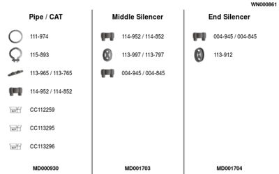SISTEM DE ESAPAMENT FA1 WN000861