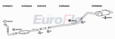 Układ wydechowy EUROFLO RNKAN19D6001A00