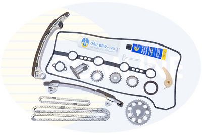 CHIT LANT DE DISTRIBUTIE