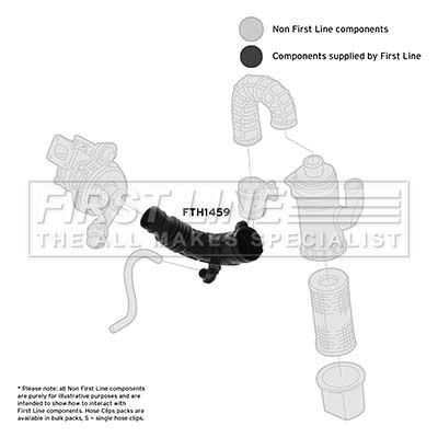 Intake Hose, air filter FIRST LINE FTH1459