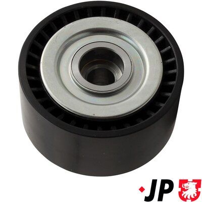 ROLA GHIDARE/CONDUCERE CUREA TRANSMISIE