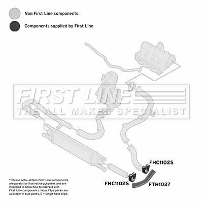 Charge Air Hose FIRST LINE FTH1037