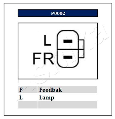 GENERATOR / ALTERNATOR ASHIKA 002U918I 3