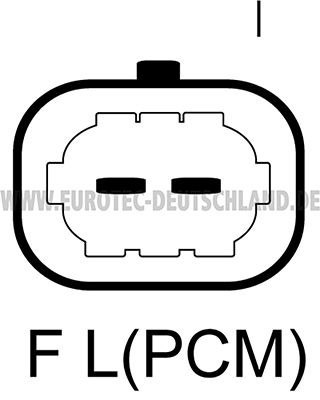 GENERATOR EUROTEC 12090662 3
