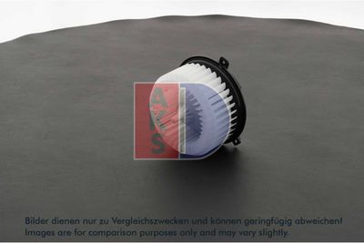 INNENRAUMGEBLäSE