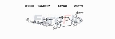 Układ wydechowy EUROFLO IVDAI30D7005B