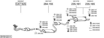 Изпускателна система BOSAL SYS12211