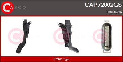 SET PEDALE CONDUCERE