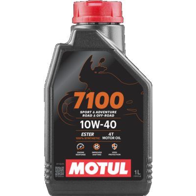 MOTUL 104091