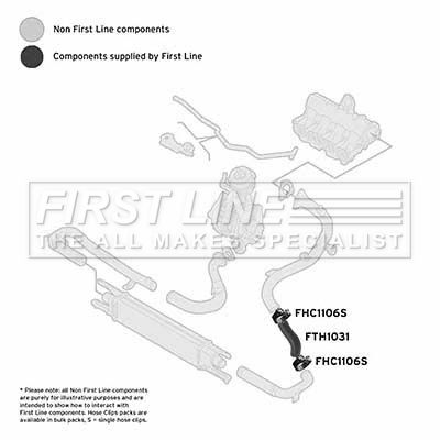 Charge Air Hose FIRST LINE FTH1031