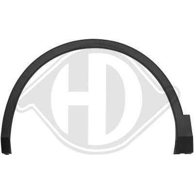 ELEMENTE DECORATIVE/PROTECTIE ARIPA