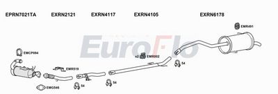 Układ wydechowy EUROFLO RNKAN15D7047E