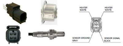SONDA LAMBDA
