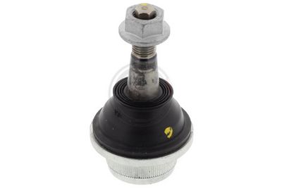 ARTICULATIE SARCINA/GHIDARE