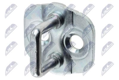 GHID BUTON DE INCHIDERE