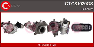 COMPRESOR SISTEM DE SUPRAALIMENTARE