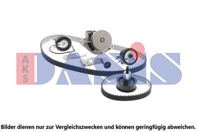 WASSERPUMPE + ZAHNRIEMENSATZ