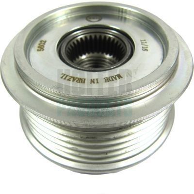 SISTEM ROATA LIBERA GENERATOR