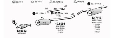 SISTEM DE ESAPAMENT ASSO ART2961
