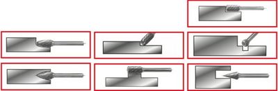 KS Tools Souprava frézovacích kolíků HM, 7dílná 515.3207