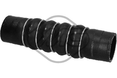 FURTUN EAR SUPRAALIMENTARE