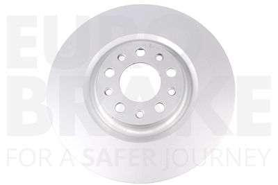 EUROBRAKE 5815311038 Тормозные диски  для ALFA ROMEO GIULIA (Альфа-ромео Гиулиа)