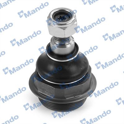 ARTICULATIE SARCINA/GHIDARE