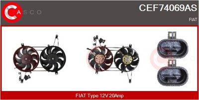MOTOR ELECTRIC VENTILATOR