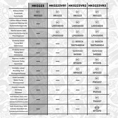 ARBORE COTIT ET ENGINETEAM HK0223 1