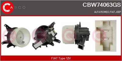 VENTILATOR HABITACLU