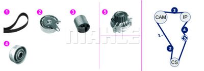 Водяной насос + комплект зубчатого ремня WILMINK GROUP WG2182142 для VW CRAFTER