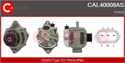 GENERATOR / ALTERNATOR