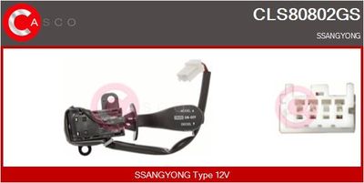 INTRERUPATOR CONTROL AUTOMAT AL VITEZEI