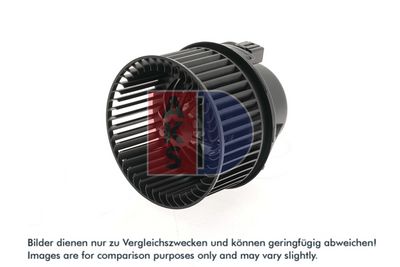 INNENRAUMGEBLäSE