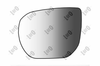 ABAKUS Spiegelglas, Außenspiegel