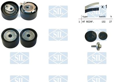 SET CUREA DE DISTRIBUTIE