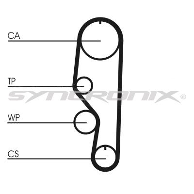 SY110557 SYNCRONIX Комплект ремня ГРМ