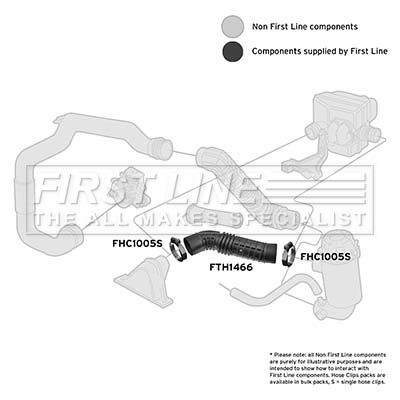 Intake Hose, air filter FIRST LINE FTH1466