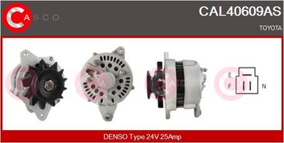 GENERATOR / ALTERNATOR