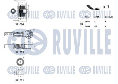 SET CUREA TRANSMISIE CU CANELURI RUVILLE 570163 1