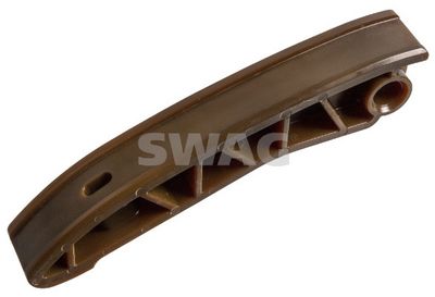 GHIDAJE LANT DISTRIBUTIE