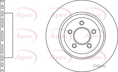 Brake Disc APEC DSK2899