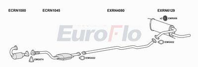 Układ wydechowy EUROFLO RNSCE19D6018A00