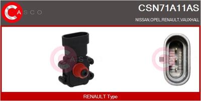 SENZOR PRESIUNE GALERIE ADMISIE