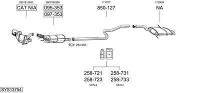 SISTEM DE ESAPAMENT BOSAL SYS13754