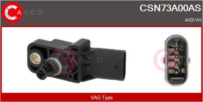 SENZOR PRESIUNE GALERIE ADMISIE