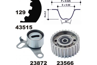 SET CUREA DE DISTRIBUTIE