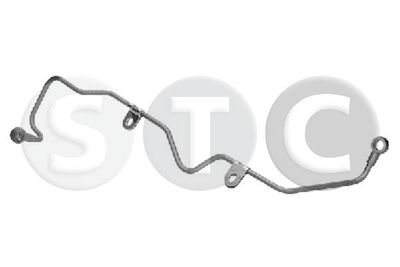 CONDUCTA ULEI INCARCARE