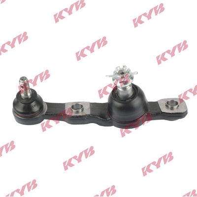 ARTICULATIE SARCINA/GHIDARE