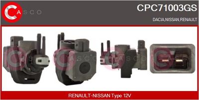 CONVERTOR PRESIUNE ESAPAMENT